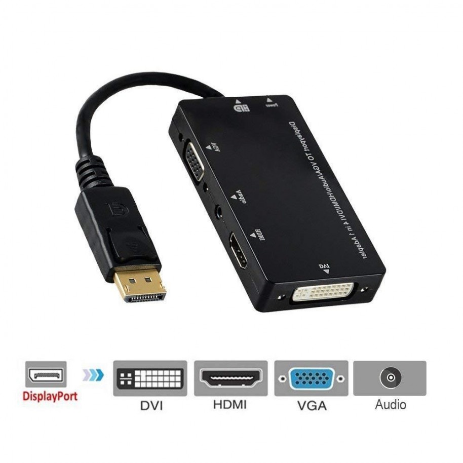 Adaptador DisplayPort a HDMI 