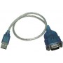 Conversor Nisuta Usb A Serie Rs232 Conector Db9m Nscousse2