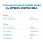 Postnet Mercadopago Point Smart 4g Tactil QR