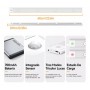 Barra De Luz Led Con Sensor & Control Remoto 60cm GX-408