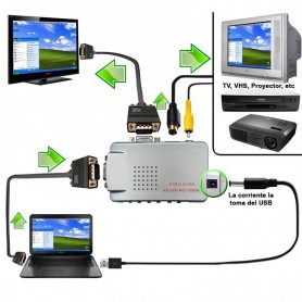 Conversor Adaptador De Vga A Video Compuesto Rca S-Video