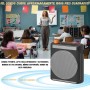 Microfono Corbatero Usb C + Amplificador de Voz Con Conector Usb C Seisa EJ-B6108