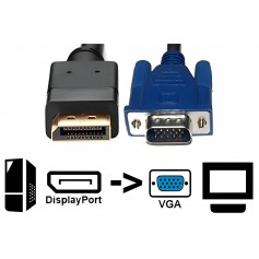 Cable DisplayPort Macho a VGA Macho1.8mts (No Es Bidireccional)