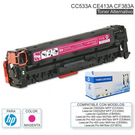 Toner Alternativo Hp 305A Ce413A Ce413 Magenta Pro 400 Color M451Dn M451Dw M451Nw M475Dw M475Dn Laserjet 300 Color Mfp M375Nw